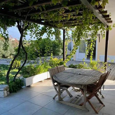 Гостевой дом Sunset &